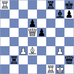 Djokic - Rego (chess.com INT, 2024)