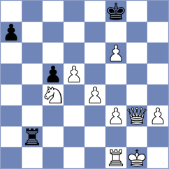 Pajcin - Boci (chess.com INT, 2025)