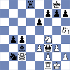 Mrithyunjay Mahadevan - Ambartsumova (chess.com INT, 2024)