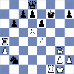 Lazavik - Manafov (New York USA, 2024)