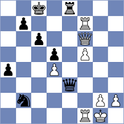 Michalski - Ghimoyan (chess.com INT, 2025)