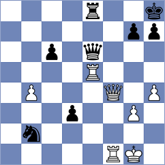 Sapocinic - Weerasekara (chess.com INT, 2025)