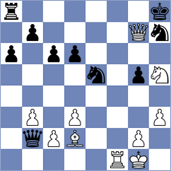 Gosrani - Dutt (Chess.com INT, 2021)