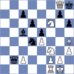 Tank - Lillich (Playchess.com INT, 2020)