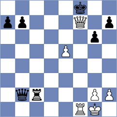 Zakin - Mafra (chess.com INT, 2025)