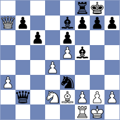 Aadit - Dvirnyy (chess.com INT, 2024)