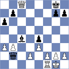 Gabrielian - Grodotzki (chess.com INT, 2025)