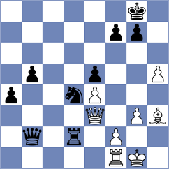 Toroptseva - Chaulagain (chess.com INT, 2025)