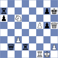 Gloser - Gumularz (Czech Republic CZE, 2025)
