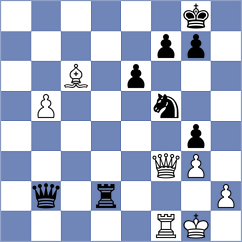 Iskusnyh - Parpiev (chess.com INT, 2024)