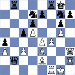Alavi Moghaddam - Bogumil (Chess.com INT, 2020)