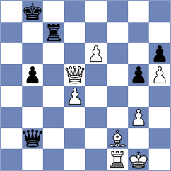 Napoli - Safin Safarullakhan (chess.com INT, 2025)