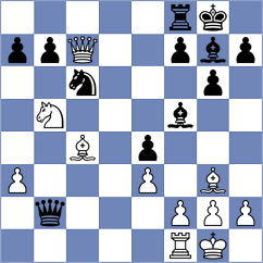 Novak - Bilek (Prague, 2002)