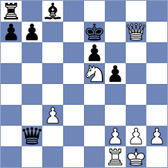 Cernov - Beletic (chess.com INT, 2025)
