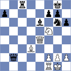 Begunov - Prieto Aranguren (chess.com INT, 2024)