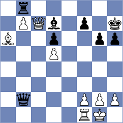 Wu - Vakhidov (Lichess.org INT, 2020)