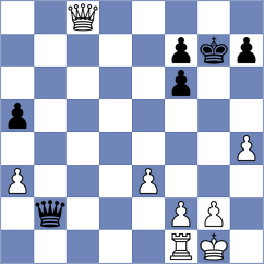 Barath - Ivashentseva (chess.com INT, 2025)