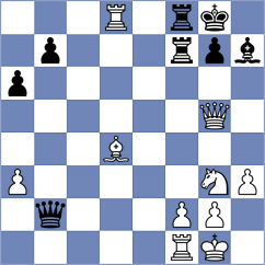 Latifah - Rohwer (chess.com INT, 2024)