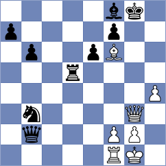 Ghoreishi Amiri - Shtivelband (chess.com INT, 2025)