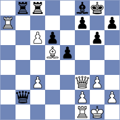 Chor - Andersson (chess.com INT, 2024)