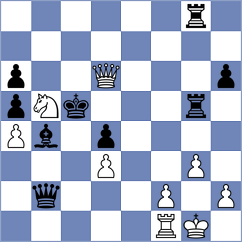 Tologontegin - Girinath (chess.com INT, 2022)