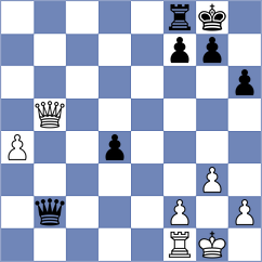 Md Abu - Ahmed (Chess.com INT, 2020)