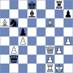 Shukhman - Linster (chess.com INT, 2025)