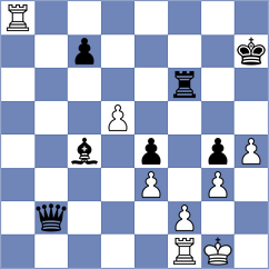 Milare - Melillo (chess.com INT, 2025)