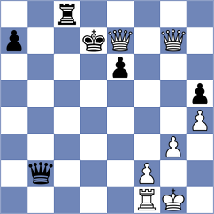 Boesch - Bui (Playchess.com INT, 2020)
