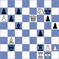 Adam - Nguyen Thanh Nghia (chess.com INT, 2025)
