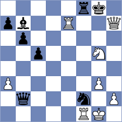 Hasangatin - Melamed (chess.com INT, 2024)