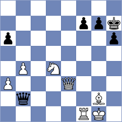 Novosel - Carafizi (chess.com INT, 2025)
