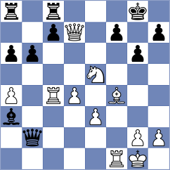 Pichl - Klein (Kassel, 2000)