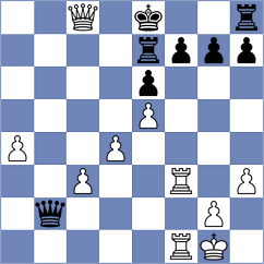 Sanchez Muyulema - Machaalani Villon (Chess.com INT, 2020)