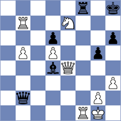 Novozhilov - Zhurova (chess.com INT, 2024)