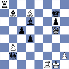 Grebeniuk - Abdusattorov (Chess.com INT, 2019)