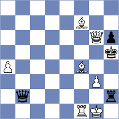 Sygulski - Fuentes (chess.com INT, 2025)