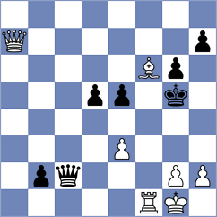 Keusch - Laurisch (Rowy, 2004)