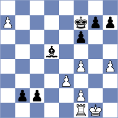 Sihite - Vishnu (Chess.com INT, 2020)