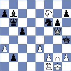 Ernst - Devaev (chess.com INT, 2023)