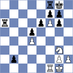 Gomez Esteban - Suarez Reyes (Spain, 1997)