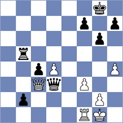 Chen - Lin Chen (Shaoxing CHN, 2024)
