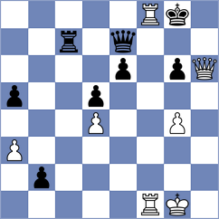 Levitan - Sailer (chess.com INT, 2025)