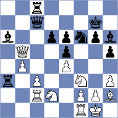 Erden - Corrales Jimenez (chess.com INT, 2024)
