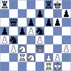 Reimanis - Gabuzyan (New York USA, 2024)