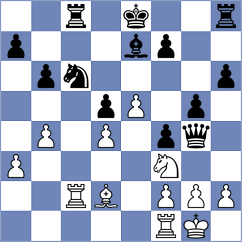 Musial - Shubin (chess.com INT, 2025)
