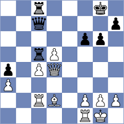 Visakh - Bilan (chess.com INT, 2021)