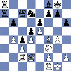 Liu - Lin (Shanghai CHN, 2024)