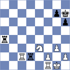 Golubovic - Gao (Montesilvano ITA, 2024)