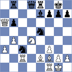 Steindl - Balinov (Vienna AUT, 2024)